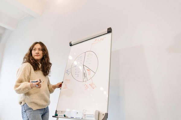 Essential strategies for creating an effective customer loyalty program at your leeds coffee shop